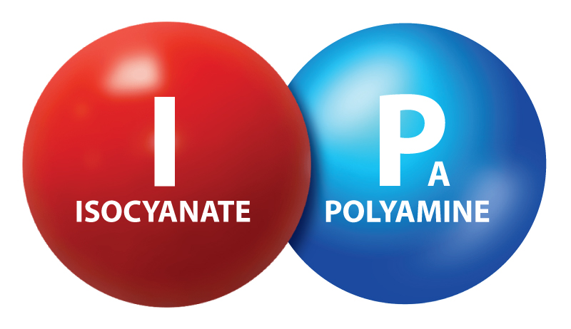 What is Polyurea? — Polyurea-Based Waterproofing Membranes in Toronto & the GTA
